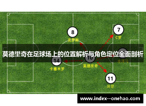 莫德里奇在足球场上的位置解析与角色定位全面剖析