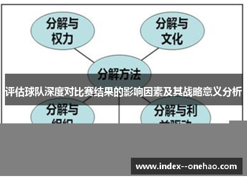 评估球队深度对比赛结果的影响因素及其战略意义分析