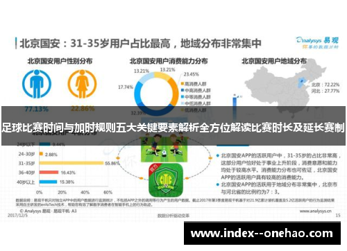 足球比赛时间与加时规则五大关键要素解析全方位解读比赛时长及延长赛制