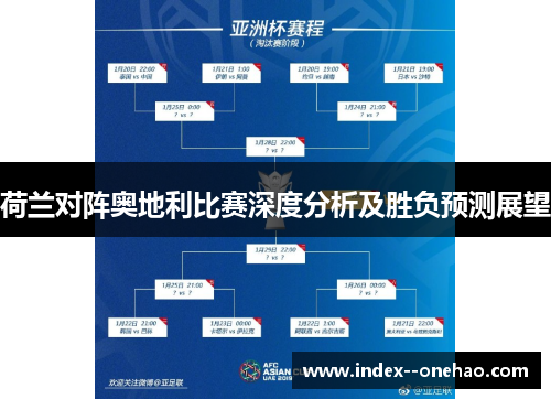 荷兰对阵奥地利比赛深度分析及胜负预测展望