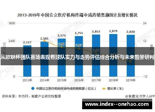 从欧联杯强队赛场表现看球队实力与走势评估综合分析与未来前景研判
