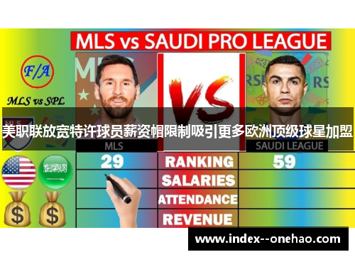 美职联放宽特许球员薪资帽限制吸引更多欧洲顶级球星加盟