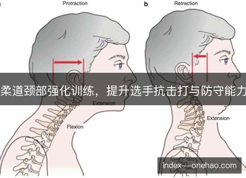 柔道颈部强化训练，提升选手抗击打与防守能力